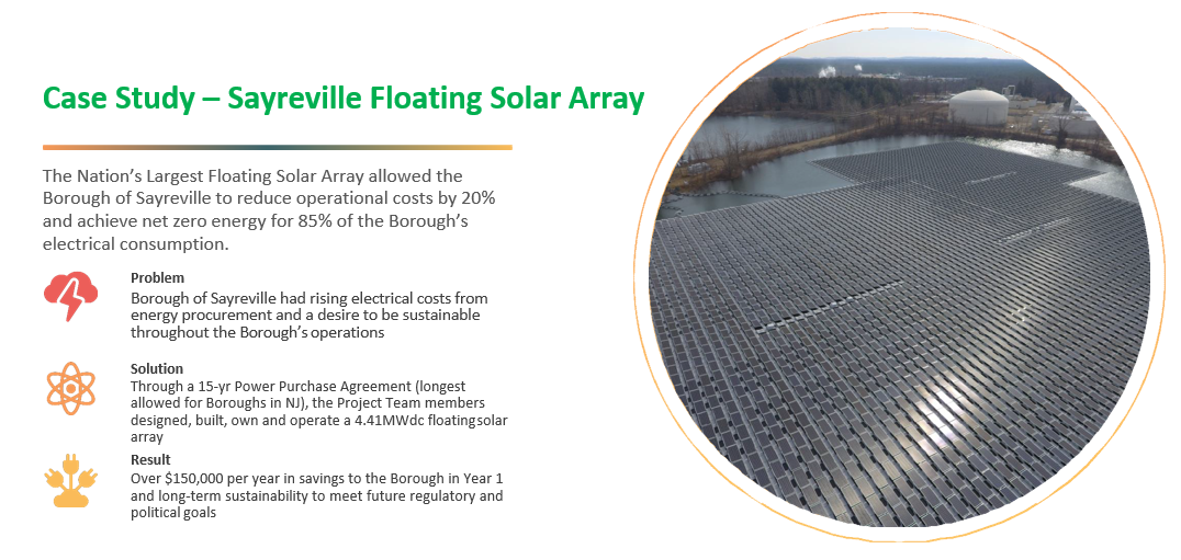 US Floating Solar